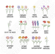 Load image into Gallery viewer, Mamas Garden Custom Glass Can Glass Can